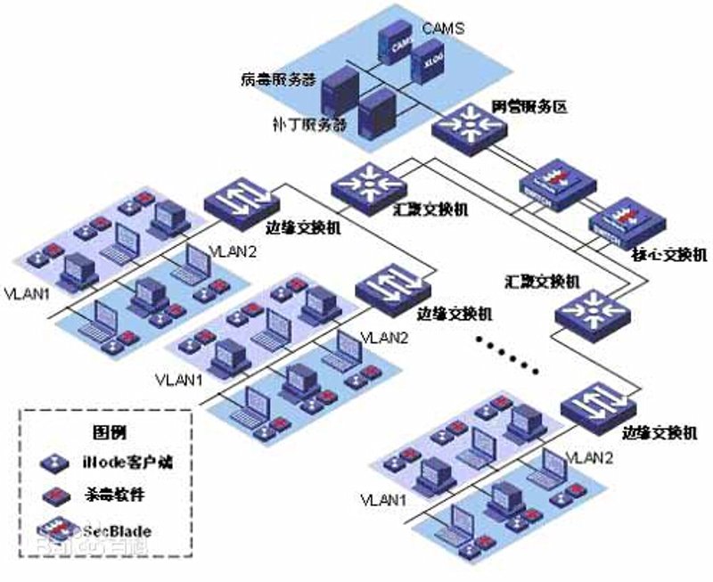 企业在快速发展中，如何有效管理信息、优化流程？企业管理系统（Enterprise Resource Planning, ERP）成为许多企业的首选工具。